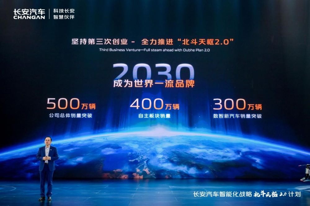 09-Changan-Automobile-releases-the-Dubhe-Plan-2.0-1 CHANGAN เปิดตัว Dubhe Plan 2.0 บุกเบิกการขับขี่อัจฉริยะด้วย AI ที่ทุกคนเข้าถึงได้