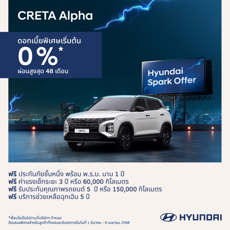 batch_Creta-Alpha_1 HYUNDAI SPARK OFFER ข้อเสนอสุดร้อนแรงแห่งปีต้อนรับ Motor Show 2025