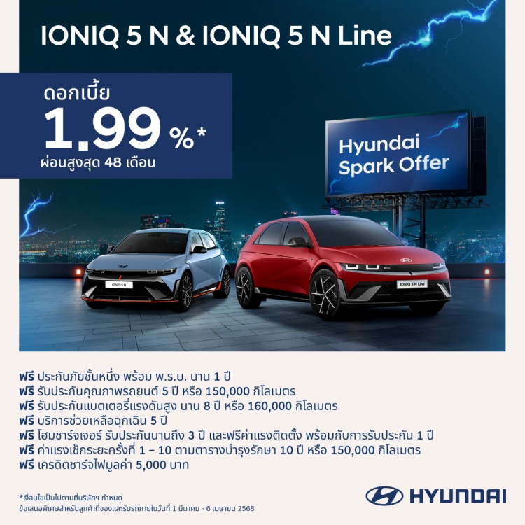 batch_IONIQ-5-N-and-IONIQ-5-N-Line HYUNDAI SPARK OFFER ข้อเสนอสุดร้อนแรงแห่งปีต้อนรับ Motor Show 2025