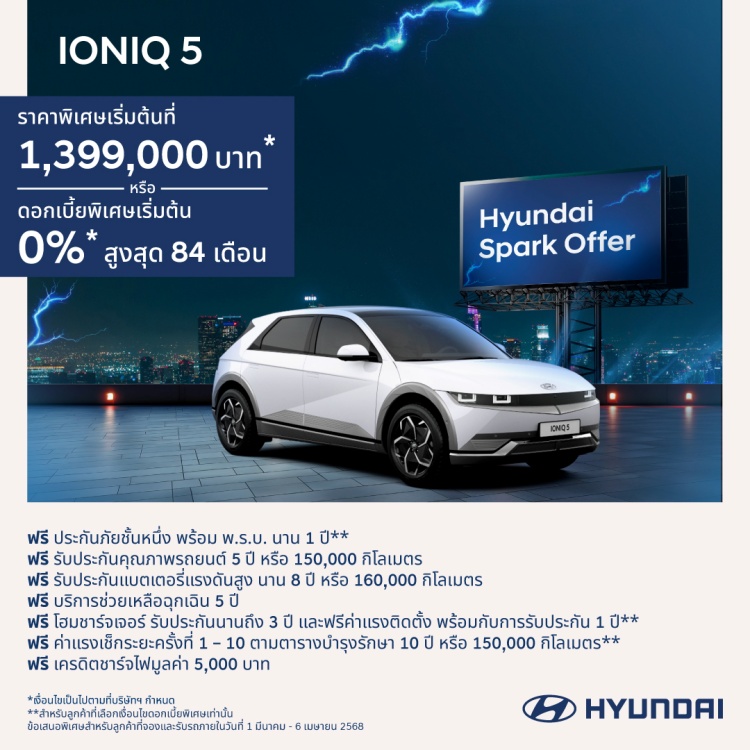 batch_IONIQ-5_1 HYUNDAI SPARK OFFER ข้อเสนอสุดร้อนแรงแห่งปีต้อนรับ Motor Show 2025