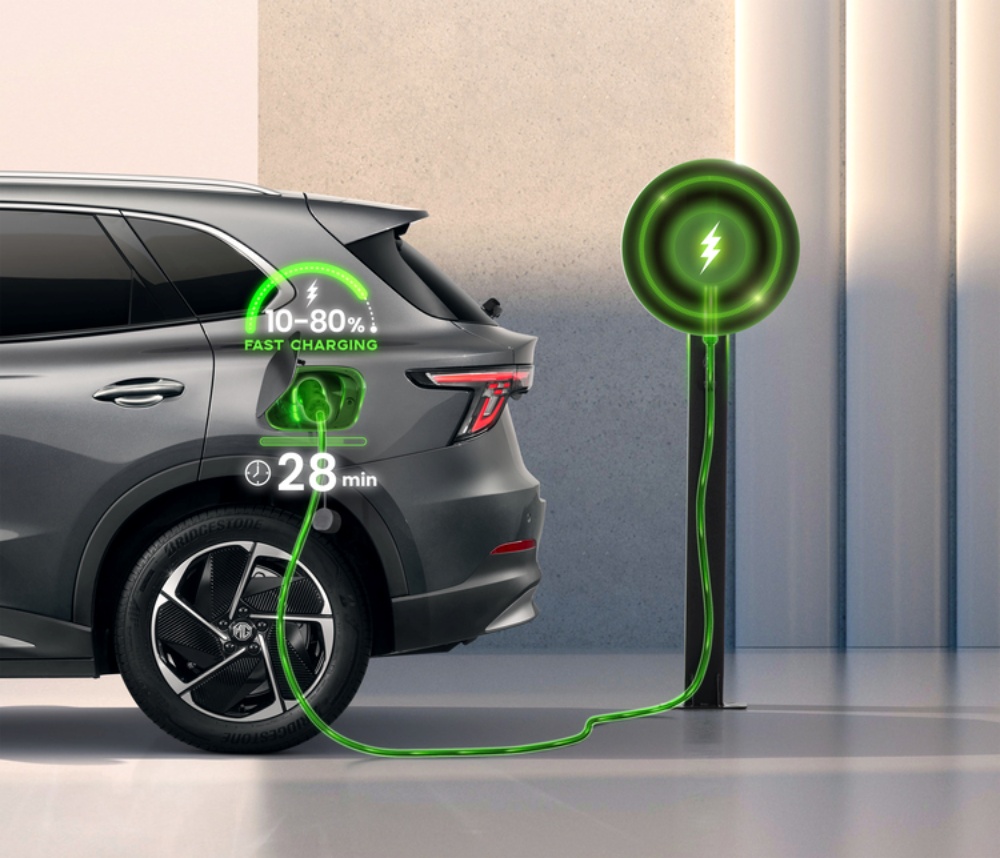 batch_NEW-MG-S5-EV-6 NEW MG S5 EV ภาพจำใหม่ของ e-SUV กับ 5 ฟีเจอร์ที่ต้องสัมผัสจริง