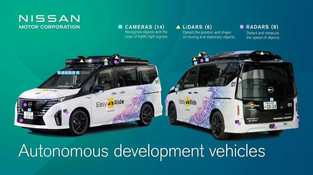 batch_Nissan_08 Nissan เปิดตัวเทคโนโลยีไร้คนขับขั้นสูงพร้อมต่อยอดสู่เชิงพาณิชย์