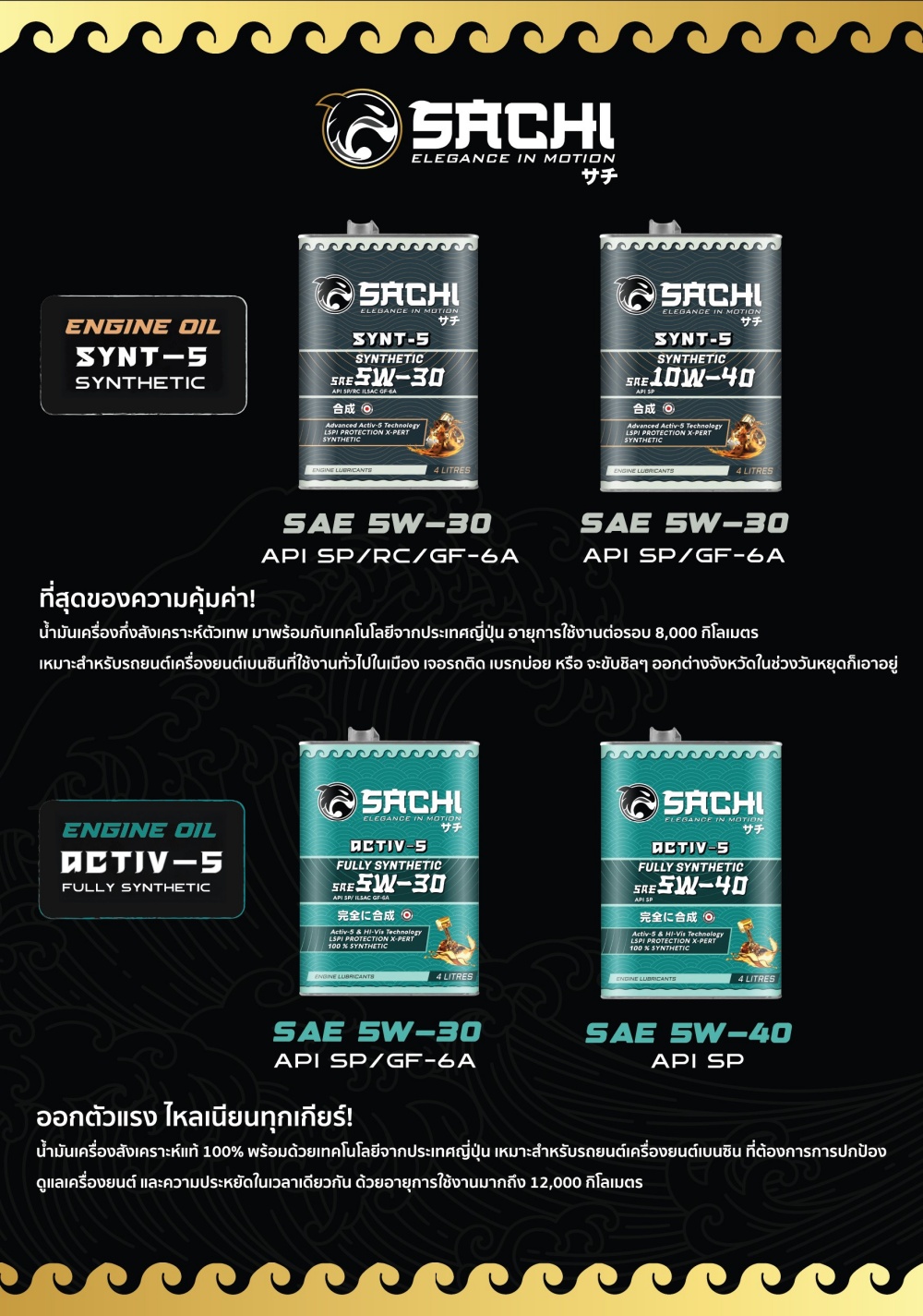 batch_SACHI-ซาชิ_1 SACHI เตรียมยลโฉมน้ำมันเครื่องสายซิ่งที่ไทยในงาน Motor Show 2025