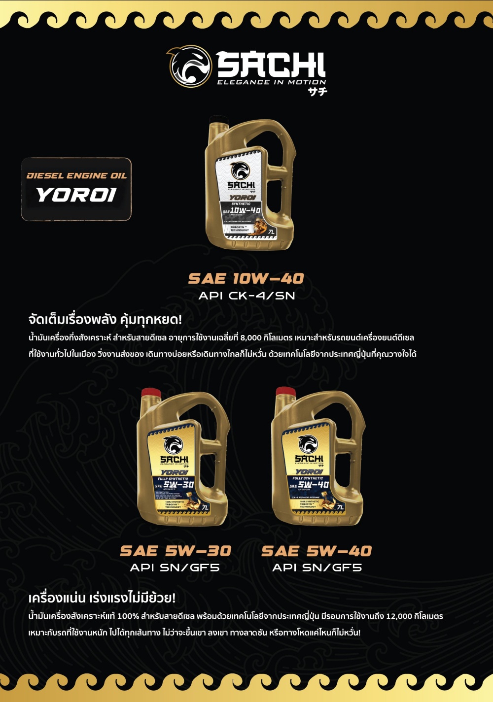 batch_SACHI-ซาชิ_2 SACHI เตรียมยลโฉมน้ำมันเครื่องสายซิ่งที่ไทยในงาน Motor Show 2025