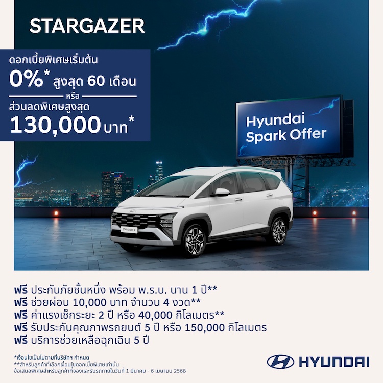 batch_STARGAZER_1 HYUNDAI SPARK OFFER ข้อเสนอสุดร้อนแรงแห่งปีต้อนรับ Motor Show 2025