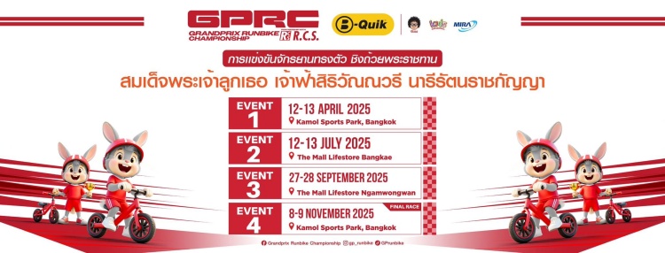 batch_1-1 Grandprix Runbike Championship Partnership with R.C.S. 2025 เปิดม่าน 2 สนามแรก นักซิ่งตัวจิ๋วดุเดือดเกินคาด