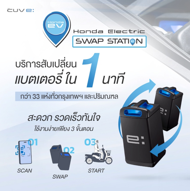 batch_1_Thai-Honda_New-Honda-CUV-e_FB New Honda CUV e: เปิดให้เช่าในไทย พร้อม e:SWAP ครอบคลุม 33 จุดทั่วกรุงเทพฯ