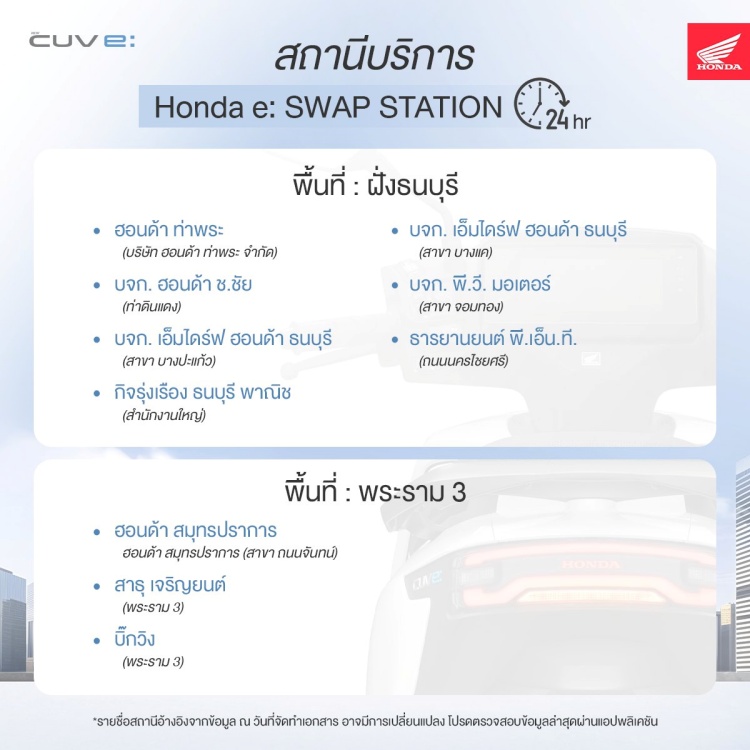batch_3_Thai-Honda_New-Honda-CUV-e_FB New Honda CUV e: เปิดให้เช่าในไทย พร้อม e:SWAP ครอบคลุม 33 จุดทั่วกรุงเทพฯ