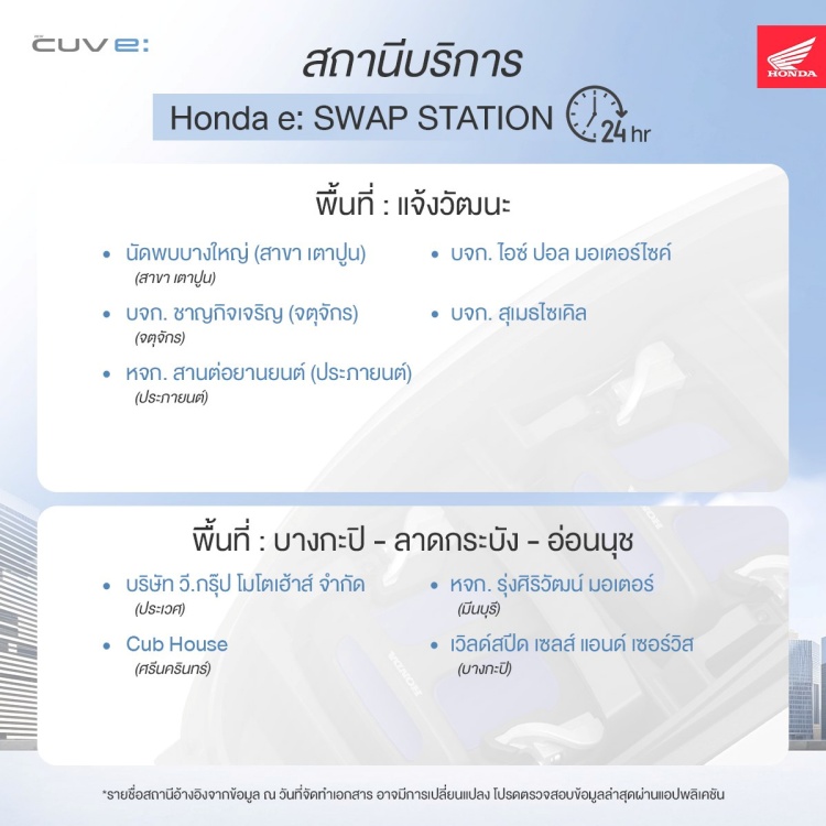 batch_4_Thai-Honda_New-Honda-CUV-e_FB New Honda CUV e: เปิดให้เช่าในไทย พร้อม e:SWAP ครอบคลุม 33 จุดทั่วกรุงเทพฯ