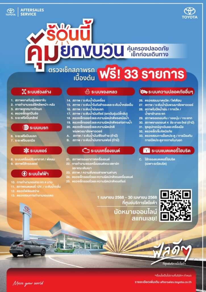 batch_9-1-725x1024 Toyota จัดบริการตรวจเช็กสภาพรถเบื้องต้นฟรีรับสงกรานต์ตลอดเดือนเมษายนนี้