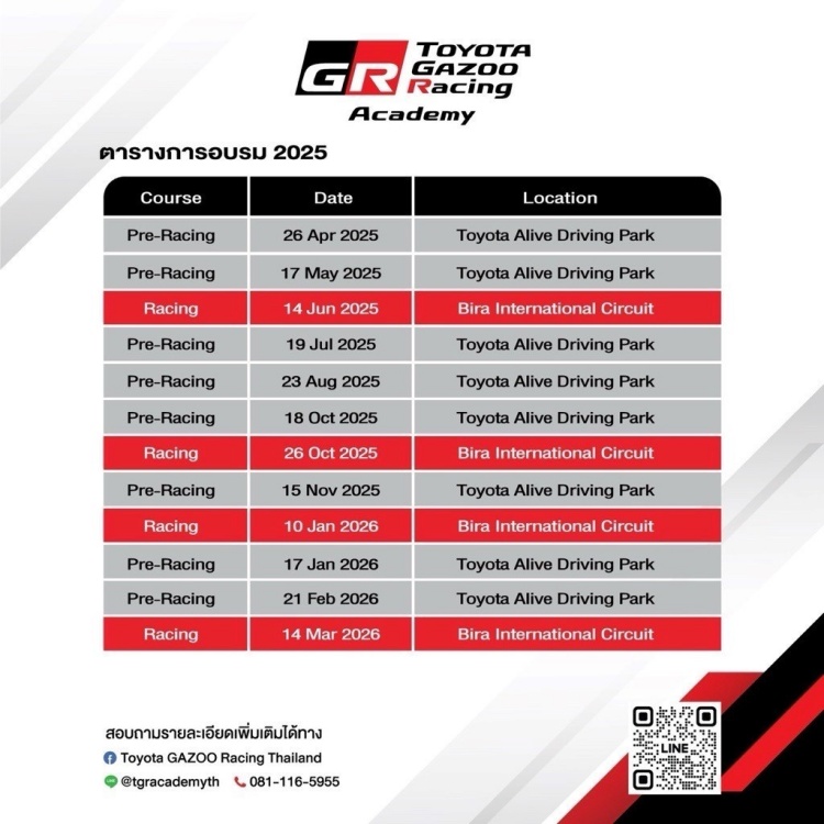 batch_TGRT-Academy-Schedule Toyota Gazoo Racing Thailand 2025 พร้อมระเบิดความมันส์สุดยิ่งใหญ่ทั้ง 5 สนาม