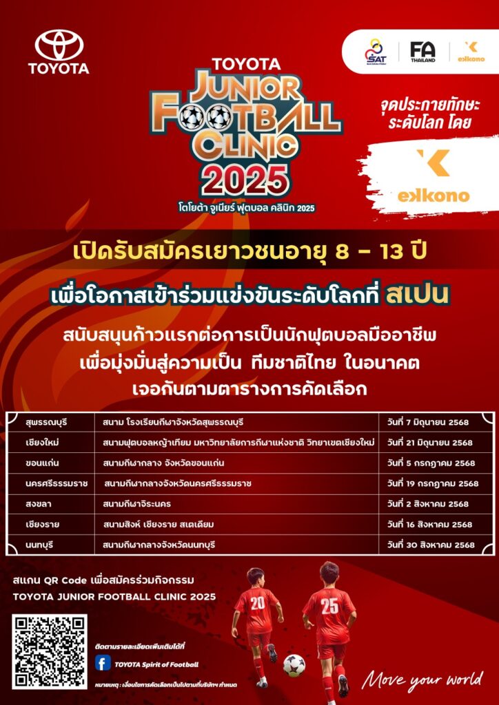 IMG_8054-724x1024 TOYOTA Junior Football Clinic 2025 สนับสนุนเยาวชนไทยสู่เวทีฟุตบอลระดับโลกต่อเนื่องเป็นปีที่ 13