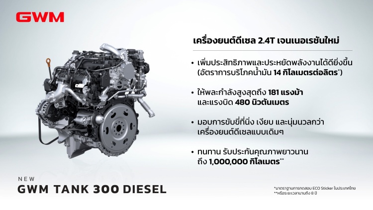 batch_007_DIESEL-Technology-Cost-of-Ownership GWM เปิดค่าบำรุงรักษา GWM TANK 300 DIESEL การันตีความทนทาน คุ้มค่า มั่นใจตลอดอายุการใช้งาน