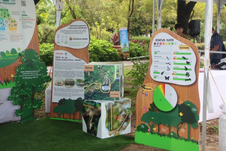 batch_7 “ชีวพนาเวศ” โรงงานโตโยต้า บ้านโพธิ์ ได้รับการยกระดับเป็นพื้นที่นำร่อง OECMs