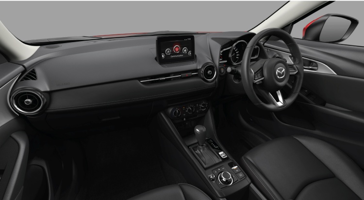 batch_Mazda-CX-3_Ultra_3 NEW MAZDA CX-3 ESSENTIAL ใส่เทคโนโลยีสกายแอคทีฟล้นคัน เริ่มต้นไม่เกิน 7 แสน