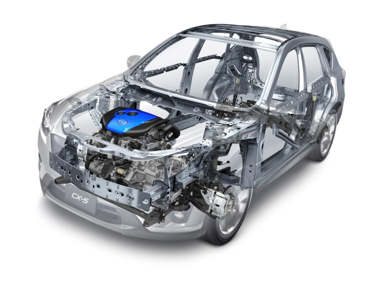 batch_Skyactiv-Chassis Mazda ตอกย้ำเอกลักษณ์ยนตรกรรมที่สร้างความสำเร็จทั่วโลก