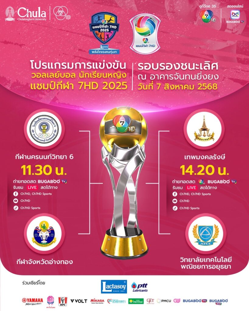 S__558645252-819x1024 ยามาฮ่า ฟาซซิโอ้ ร่วมสนับสนุนนักกีฬาเยาวชนหญิง มอบรางวัลใหญ่สร้างแรงบันดาลใจสู่ความสำเร็จ