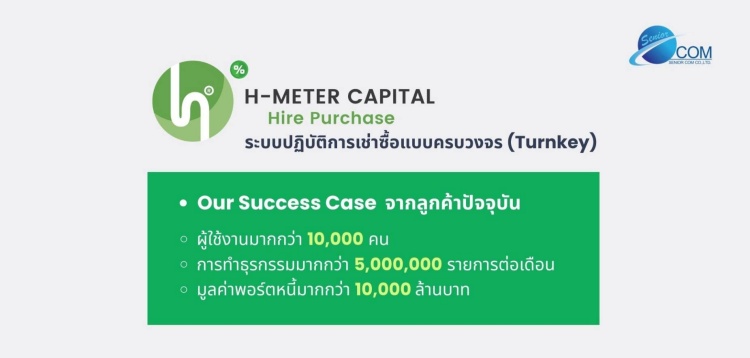 batch_SEnior-Com-3 ซีเนียร์ คอม เปิดตัว “H-Meter Capital” ชูเทคโนโลยีปฏิวัติวงการเช่าซื้อดิจิทัลไทย