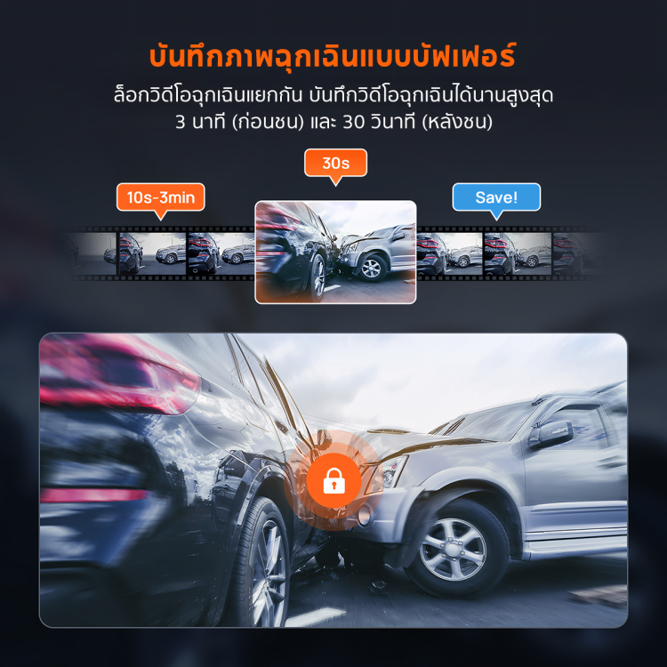 batch_กล้องติดรถยนต์-4K-A800SE-7 70mai เปิดตัว 4K A800SE มาตรฐานใหม่ของกล้องติดรถยนต์ความคมชัดระดับ 4K