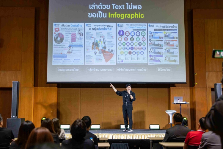 batch_06-Krungsri-Auto-mart-Finance-2025 กรุงศรี ออโต้ ปลุกพลังนักขายสายคอนเทนต์ยุคใหม่ ปั้นครีเอเตอร์มือโปรในงาน $mart Finance | $mart Creators 2025