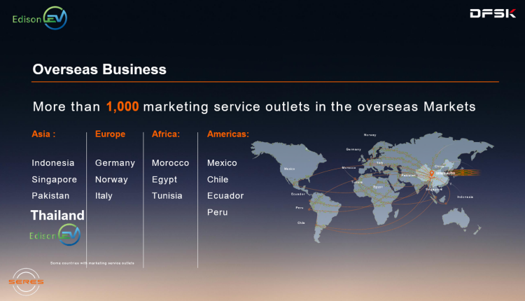batch_Edison-EV_SERES-Group_1 SERES GROUP แต่งตั้ง "Edison EV" เป็นผู้จัดจำหน่ายรถยนต์ไฟฟ้าแบรนด์ DFSK แต่เพียงผู้เดียวในไทย