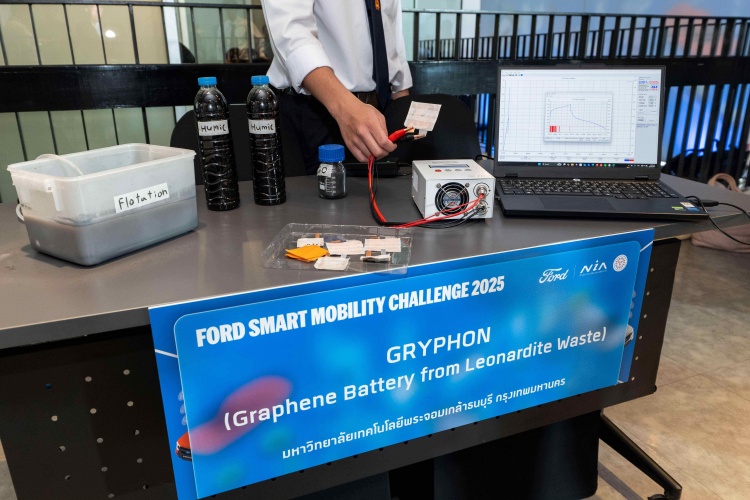 batch_Graphene-Battery-from-Leonardite-Waste Graphene Battery from Leonardite Waste คว้ารางวัลชนะเลิศโครงการ Ford Smart Mobility Challenge 2025