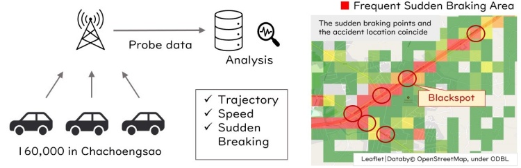 batch_a กรุงเทพมหานครและมูลนิธิโตโยต้า โมบิลิตี้นำเสนอโครงการ TRUST ที่ญี่ปุ่น
