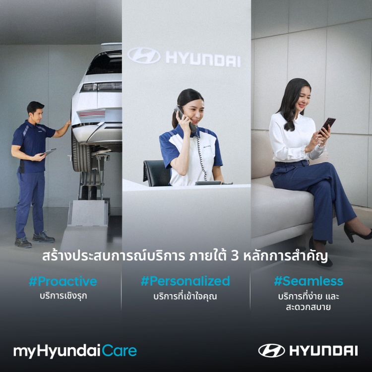 batch_ภาพประกอบข่าว_ฮุนได-มั่นใจชู-ไทย-ตลาดยุทธศาสตร์แห่งภูมิภาค-ยกระดับการดูแลหลังการขายฯ_03 myHyundaiCare ยกระดับการดูแลหลังการขายเทียบสากล