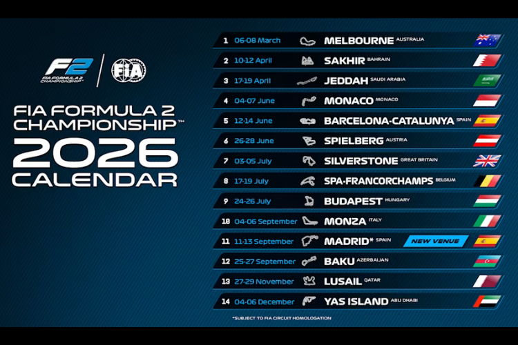Hightorquetarot-website04 "เติ้น" ทัศนพล ก้าวขึ้นสู่ FIA Formula 2 อย่างเป็นทางการ ในปี 2026