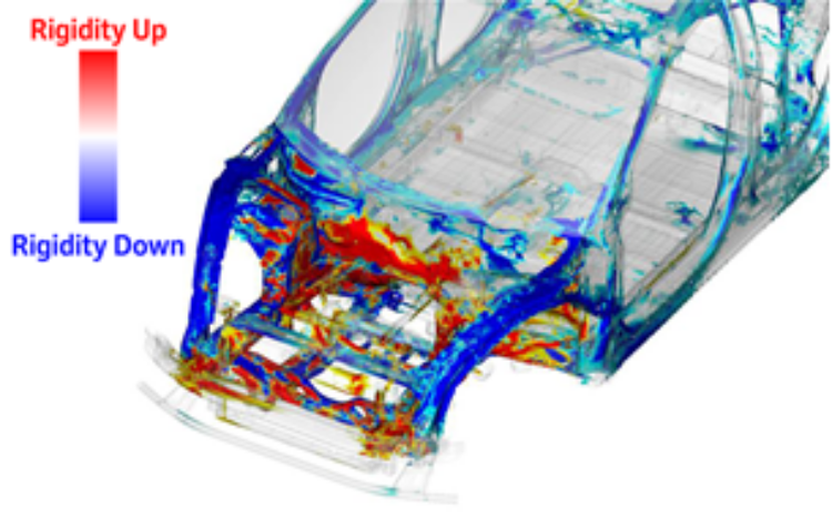 batch_New-approach-to-body-rigidity-management-to-enhance-driving-stability-2 Honda Automotive Technology Workshop ยลโฉมนวัตกรรมสำหรับรถยนต์ไฟฟ้าที่เตรียมเปิดตัวในช่วงครึ่งหลังของทศวรรษ 2020