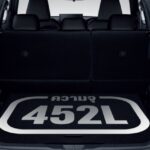 batch_PIC-Y-Cross_Trunk-space-19-150x150 NEW TOYOTA YARIS CROSS NIGHTSHADE SHADE TO SHINE สไตล์สปอร์ต พรีเมียม ไม่ซ้ำใคร