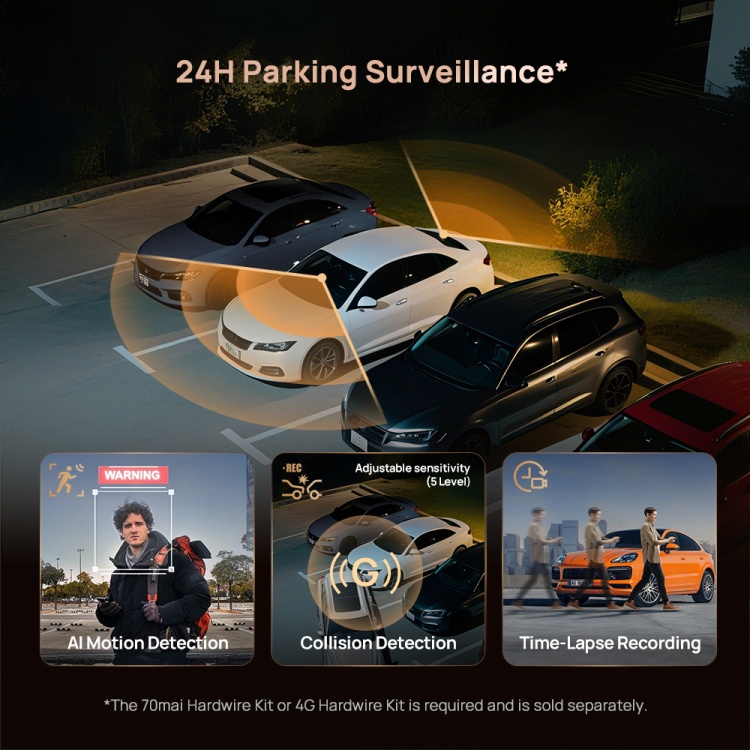 batch_停车监控_1000_1000 70mai เปิดตัว A810S กล้องติดรถยนต์รุ่นเรือธงใหม่ล่าสุด มอบความคมชัดระดับ 4K อย่างเหนือชั้น