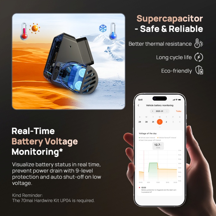 batch_电容电压_1000x1000px 70mai เปิดตัว A810S กล้องติดรถยนต์รุ่นเรือธงใหม่ล่าสุด มอบความคมชัดระดับ 4K อย่างเหนือชั้น