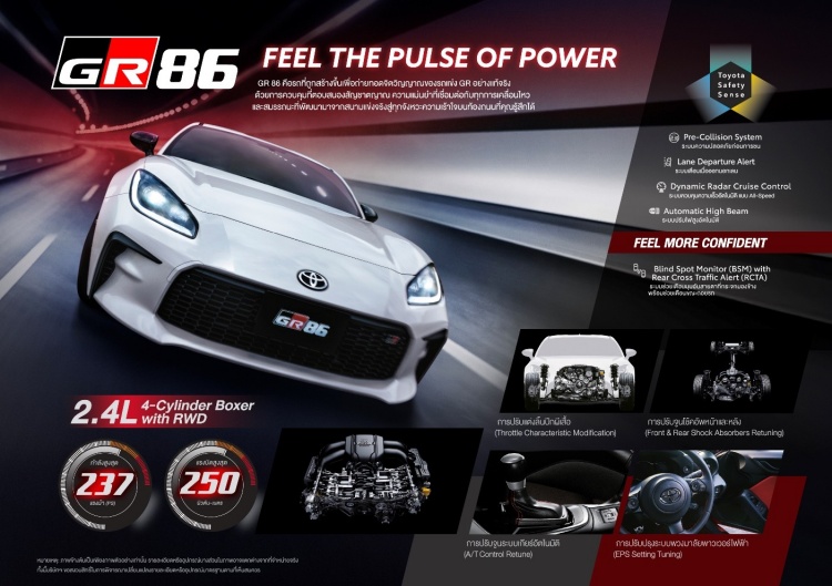batch_AW_GR86_E-Catalog-RGB_P.02 Toyota จัดแสดงรถยนต์เด็ด ชุดแต่ง และข้อเสนอส่งท้ายปีต้อนรับ Motor Expo 2025