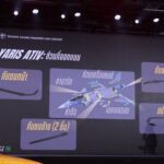 batch_YOT_6883-150x150 TOYOTA YOUNG ENGINEER CAR CONTEST ประกาศผลกิจกรรมพลังวิศวกรรุ่นใหม่ประจำปี 2025