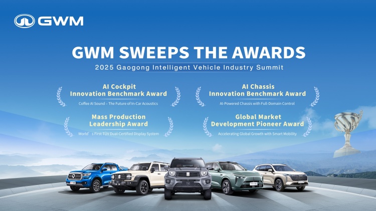batch_002_GWM-Global-Sales-2025-4-Awards 2568 ปีแห่งความสำเร็จของ GWM การันตีความเป็นผู้นำด้านเทคโนโลยีอัจฉริยะ