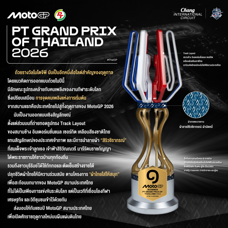 batch_15 นับถอยหลัง MotoGP 2026! ไทยยืนหนึ่งสนามเปิดฤดูกาล พรีซีซั่นเทสต์–เรซแรกของปีสุดยิ่งใหญ่