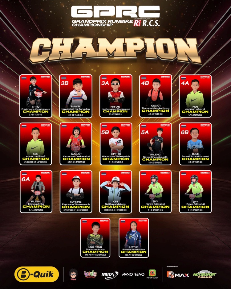 batch_ประกาศงานมอบถ้วยพระราชทาน-Grandprix-Runbike-Championship-2025 Grandprix Runbike 2025 จัดพิธีมอบถ้วยพระราชทานฯ แชมป์นักกีฬาจักรยานทรงตัวรายการระดับโลกในประเทศไทย