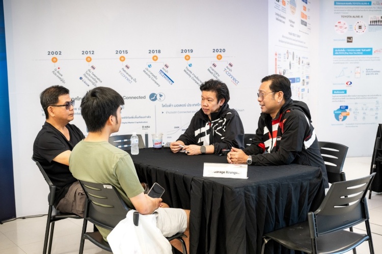 batch_INW_4139 Toyota GAZOO Racing เปิดม่านกิจกรรมสัมผัสสมรรถนะ GR ต้อนรับปี 2569