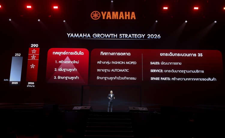 batch_S__590733327 “ไทยยามาฮ่ามอเตอร์” ประกาศความสำเร็จปี 2568 พร้อมเปิดตัวโมเดลใหม่ 5 รุ่น มุ่งสู่เป้าหมายปี 2569