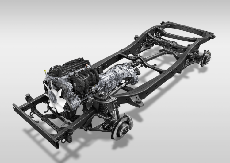 batch_012_4WD-system-1 All-New Toyota Land Cruiser FJ รถสายลุยโฉมใหม่ ยกระดับนวัตกรรมสายลุย ผลิตจากโรงงานไทย