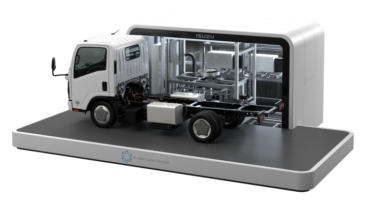 batch_Battery-swapping-solution Isuzu เผย All-New DMAX EV เตรียมให้แฟน ๆ ชาวไทยได้สัมผัสใกล้ชิดในงาน Motor Show 2026
