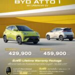 batch_Campaign_1-150x150 BYD เปิดตัวรถยนต์ใหม่ถึง 4 รุ่นพร้อมกันในงาน BIMS 2026 ครอบคลุมทั้ง EV และ PHEV เป็นครั้งแรกในประเทศไทย