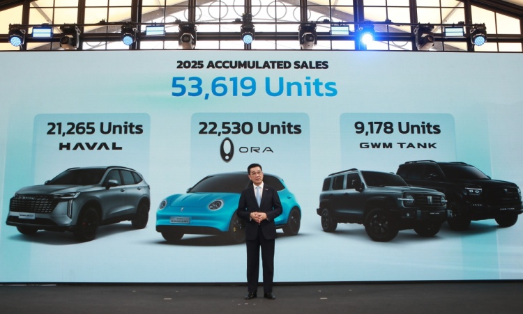 batch_GWM-Brand-Day-7 GWM (Thailand) ประกาศทิศทางธุรกิจปี 2569 ตั้งเป้าเติบโต 40% 