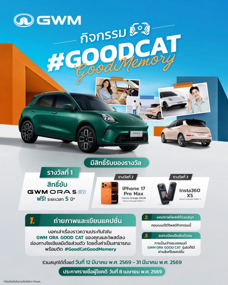 batch_ORA-Good-Cat-Good-Memory-Campaign-6 GWM ชวนเจ้าของ ORA Good Cat ร่วมแชร์เรื่องราวประทับใจผ่านแคมเปญ “Good Cat Good Memory” ลุ้นรับสิทธิ์ขับ ORA 5 EV ฟรี 5 ปีเต็ม!