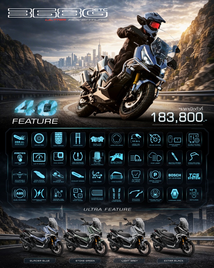 batch_Sumary-Features-368G-2026 ZONTES 368G รถขนขิงปี 2026 ! คันเร่งไฟฟ้า + Cruise Control อัปเกรดใหม่ทั้งคัน เปิดราคา 183,800 บาท!