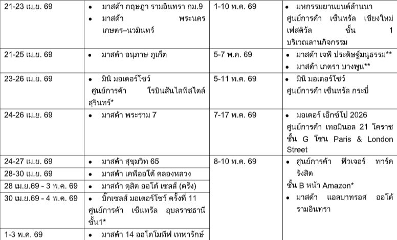 Screenshot-2026-04-22-123355 MAZDA6e ONENESS EXPERIENCE ชวนลูกค้าสัมผัสประสบการณ์รถไฟฟ้ามาสด้าแบบจุใจตลอดเดือนเมษายนและพฤษภาคม