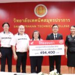 batch_Thai-Honda-มอบทุนการศึกษาทุกระดับ3-150x150 ไทยฮอนด้า สนับสนุนการศึกษาเยาวชนไทย มอบทุนการศึกษากว่า 1.7 ล้านบาท ครอบคลุมทุกระดับ