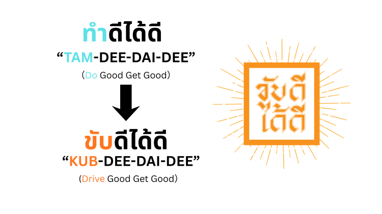 batch_ขับดีได้ดี-1 มูลนิธิโตโยต้า โมบิลิตี้ และฮอนด้า เปิดตัวเฟสใหม่แคมเปญ “ขับดีได้ดี” ส่งเสริมความปลอดภัยทางถนนช่วงเทศกาลสงกรานต์