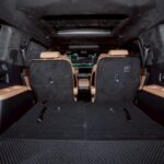 batch_รูปประกอบข่าว_The-all-new-SANTA-FE-Hybrid-with-HTRAC-All-Wheel-Drive_4-150x150 กระแสตอบรับดี Hyundai all-new SANTA FE Hybrid รุ่นย่อยใหม่ Inspiration เหนือระดับประทับใจ